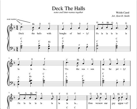 popular song easy piano sheet music with letters|Easy Piano Songs For Beginners With Letters – Repeat Replay.